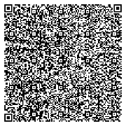 Niepodległości Avenue and Przepadek Street  (1,52 ha, residential/services development)