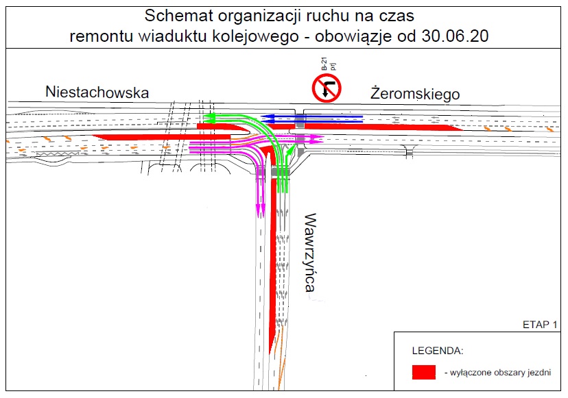 Schemat organizacji ruchu - grafika artykułu