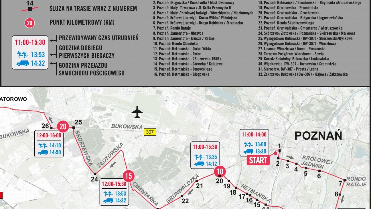 Trasa biegu na terenie Poznania