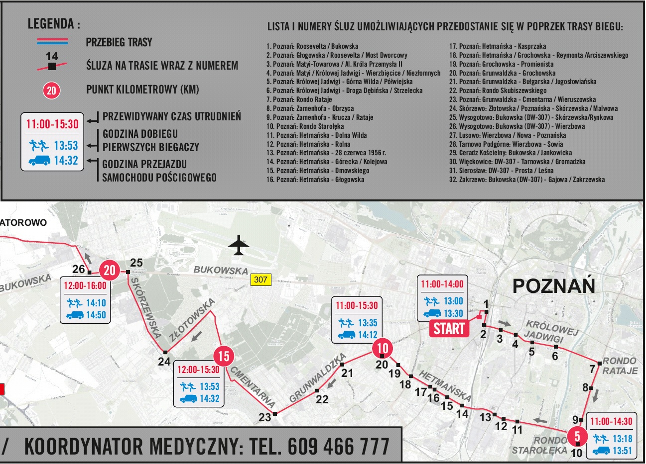 Bieg Wings For Life World Run informacje komunikacyjne Aktualności