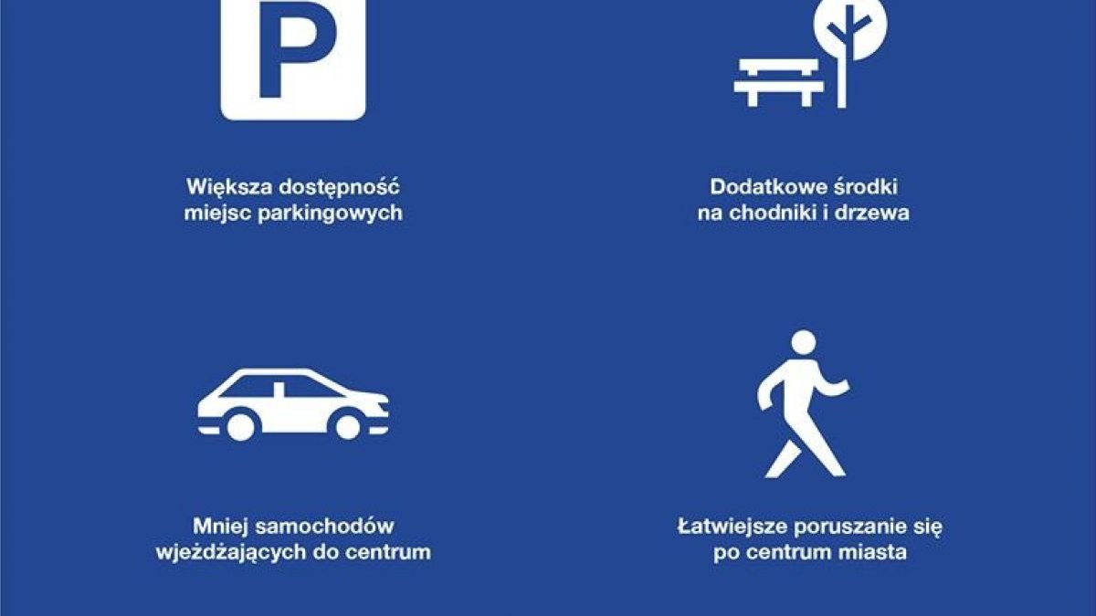 Zmiany w strefie płatnego parkowania