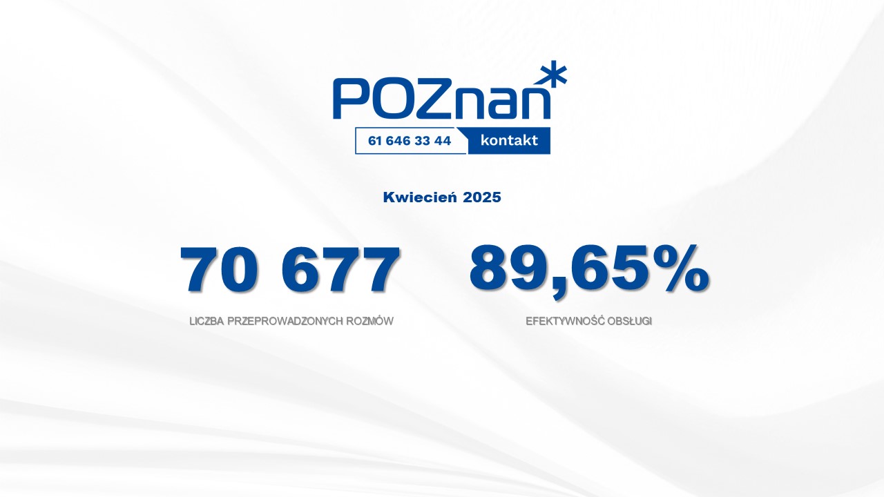 Liczby miesiąca - kwiecień 2025 Grafika przedstawia logo Biura Poznań Kontakt oraz liczbę przeprowadzonych rozmów i efektywnośc obsługi w procentach w miesiącu kwietniu 2025 roku