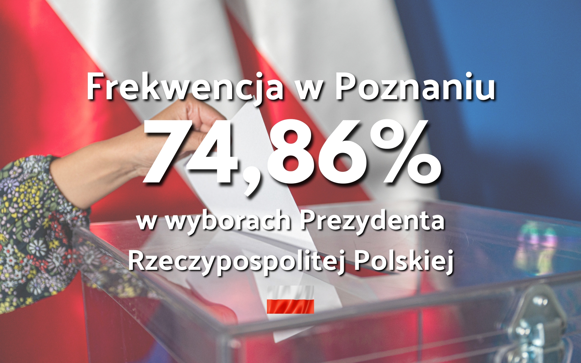 Frekwencja w Poznaniu wyniosła 74,86 procent Grafika z frekwencją w Poznaniu
