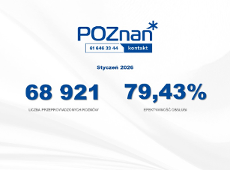 Grafika przedstawia ilość połączeń przychodzących oraz efektywność obsługi Biura Poznań Kontakt w styczniu 2026. Grafika jest w kolorze janoszarym, litery oraz logo biura w kolorze niebieskim.