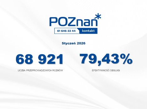 Grafika przedstawia ilość połączeń przychodzących oraz efektywność obsługi Biura Poznań Kontakt w styczniu 2026. Grafika jest w kolorze janoszarym, litery oraz logo biura w kolorze niebieskim.