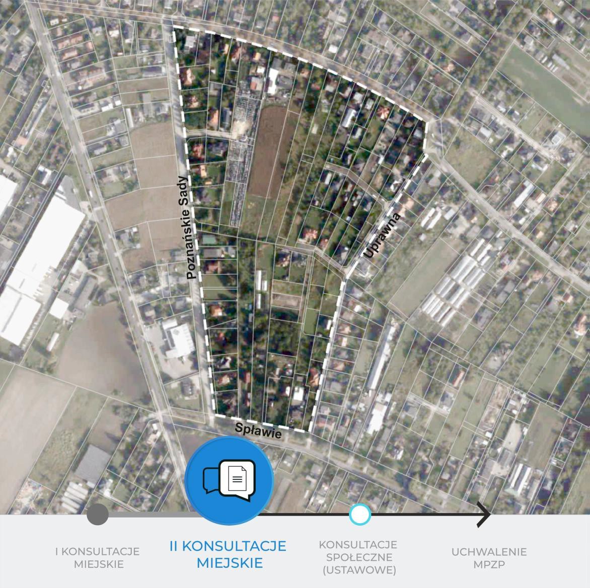 Grafika przedstawia ortofotomapę fragmentu miasta Poznanioa z nieniesioną białą granicą projektu planu miejscowego w Poznaniu. Wzdłuż ulic napis: Poznańskie Sady, Uprawna, Spławie. Na dole grafiki znajduje się oś czasu z wyróżnionym na niebiesko etapem projektu planu - II konsultacje społeczne