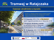 Grafika z wizualizacją tramwaju. Na niej napis Tramwaj w Ratajczaka. Czasowe utrudnienia w styczniu. Podane są takie same informacje jak w tekście.