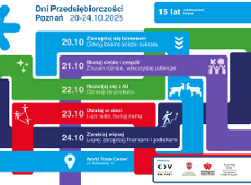 Grafika zapraszająca na Dni Przedsiębiorczości Poznań 2025