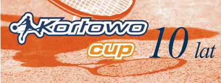 Kortowo Cup