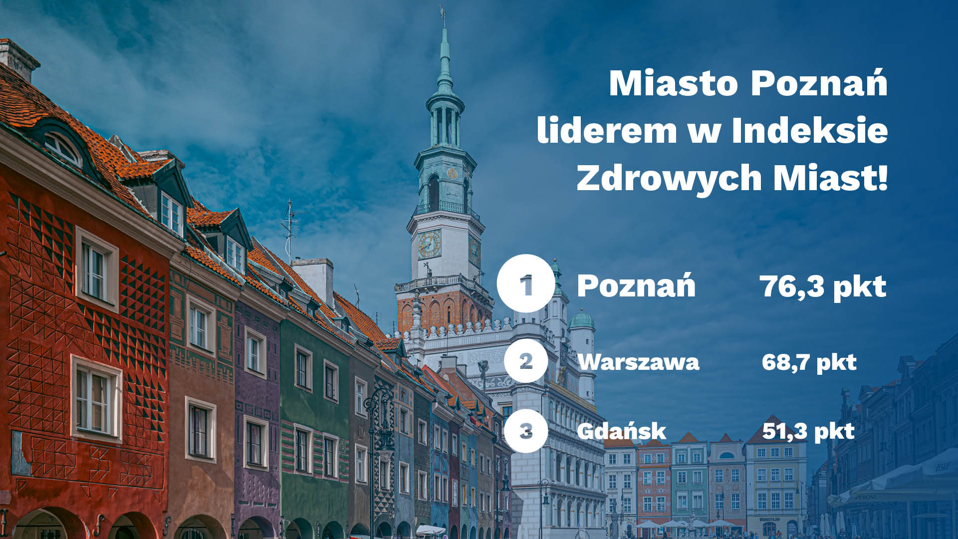 Nagroda za zajęcie I miejsca w rankingu Indeksu Zdrowych Miast 2025