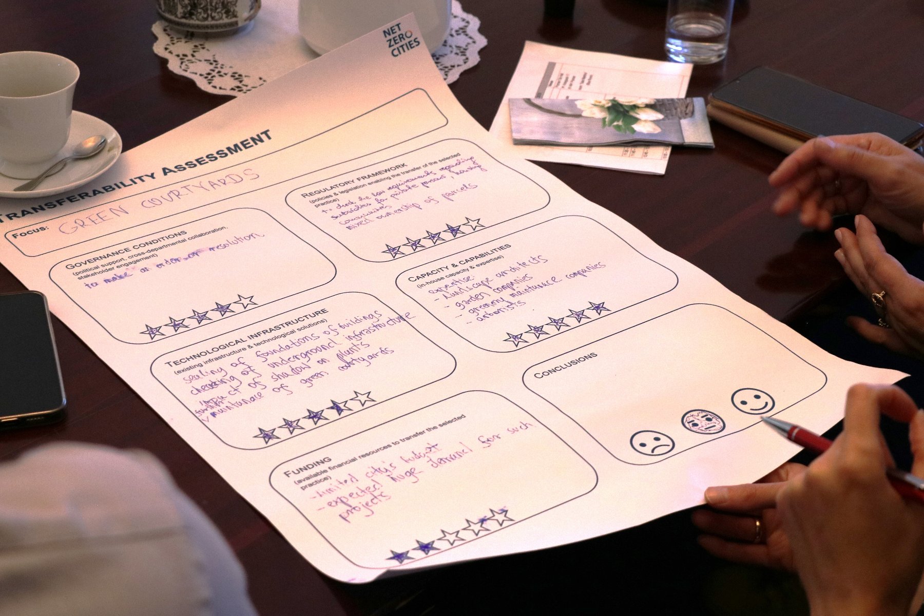 Spotkanie Poznania z Zagrzebiem jest elementem wzajemnej edukacji i wymiany doświadczeń