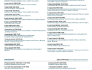 Kalendarium bezpłatnych szkoleń, wykładów i doradztwa biznesowego - maj 2025