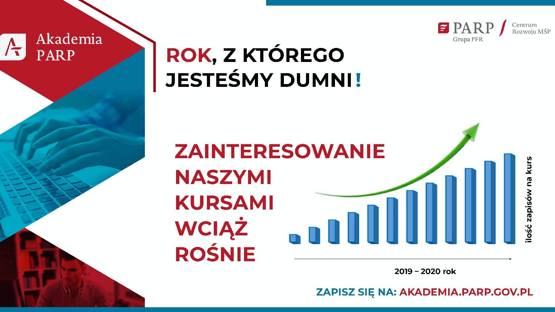 . - grafika artykułu