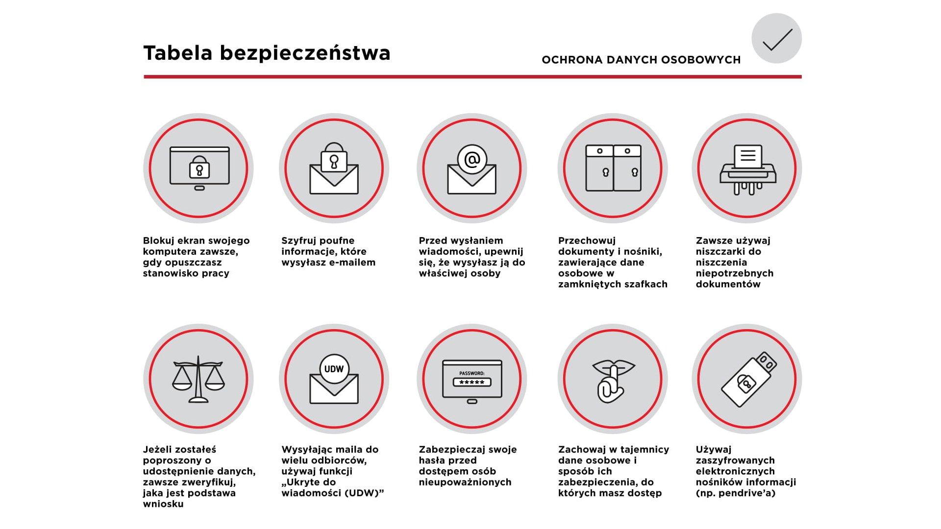 Tabela Bezpieczeństwa 1