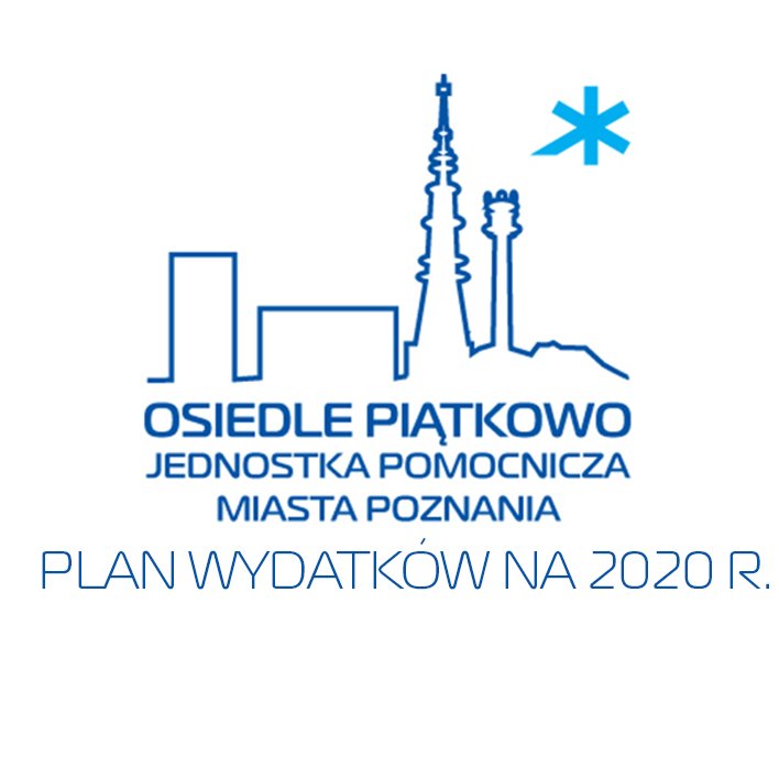 Projekt planu wydatków Rady Osiedla na 2020 rok