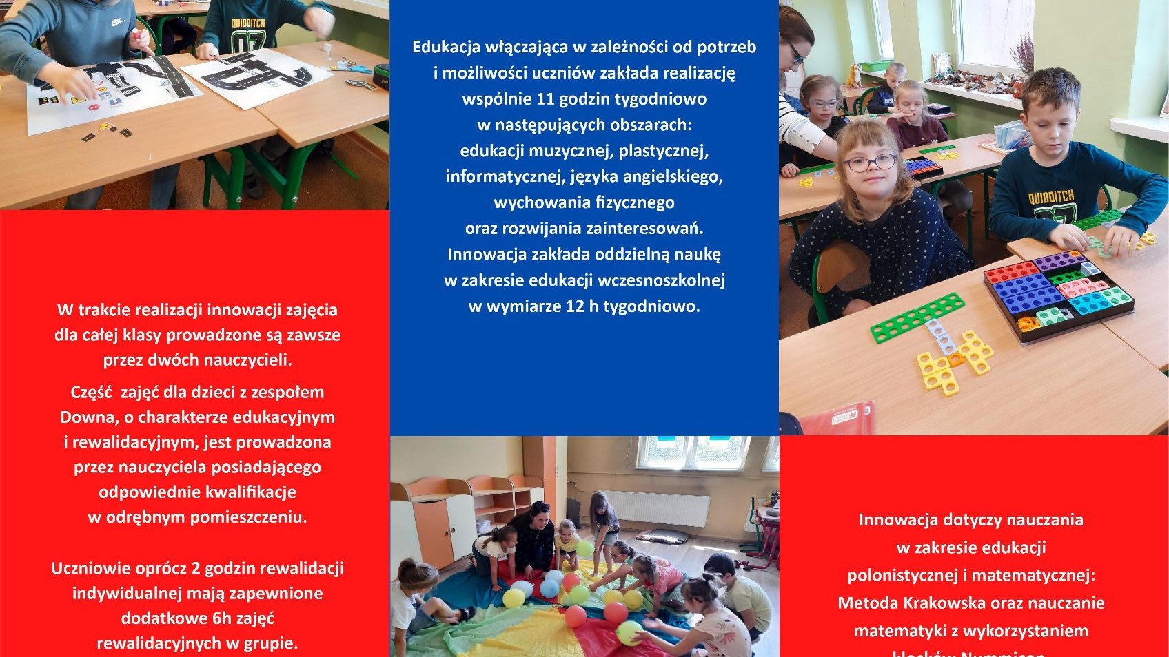Pierwsza w Poznaniu klasa integracyjna dla dzieci z zespołem Downa