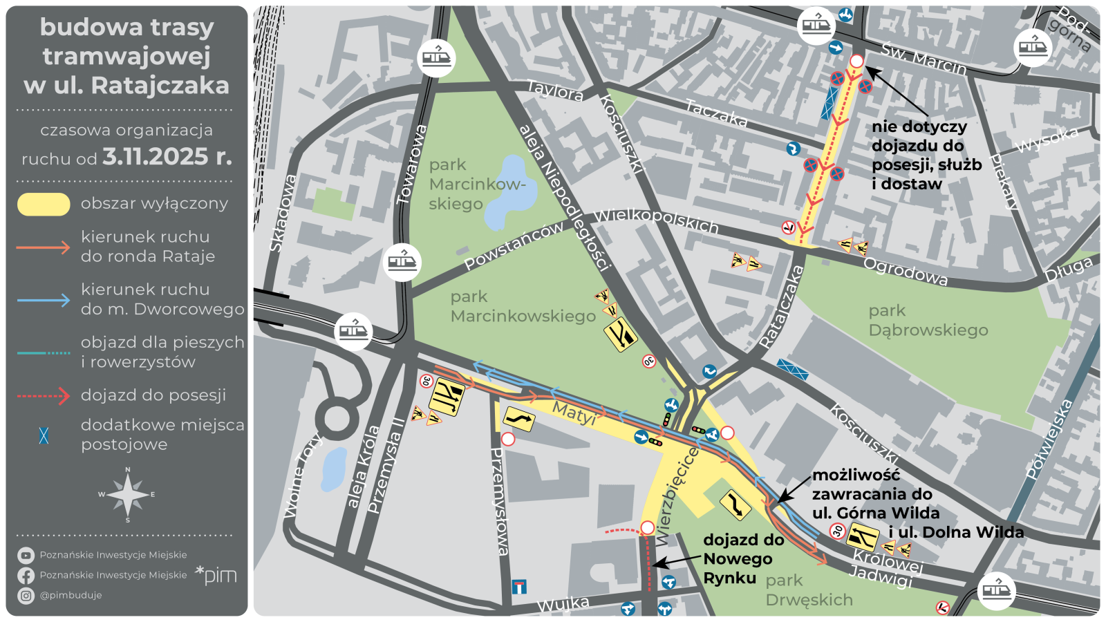 Zmiany organizacji ruchu Schemat budowy trasy tramwajowej w ul. Ratajczaka od 3 listopada 2025.