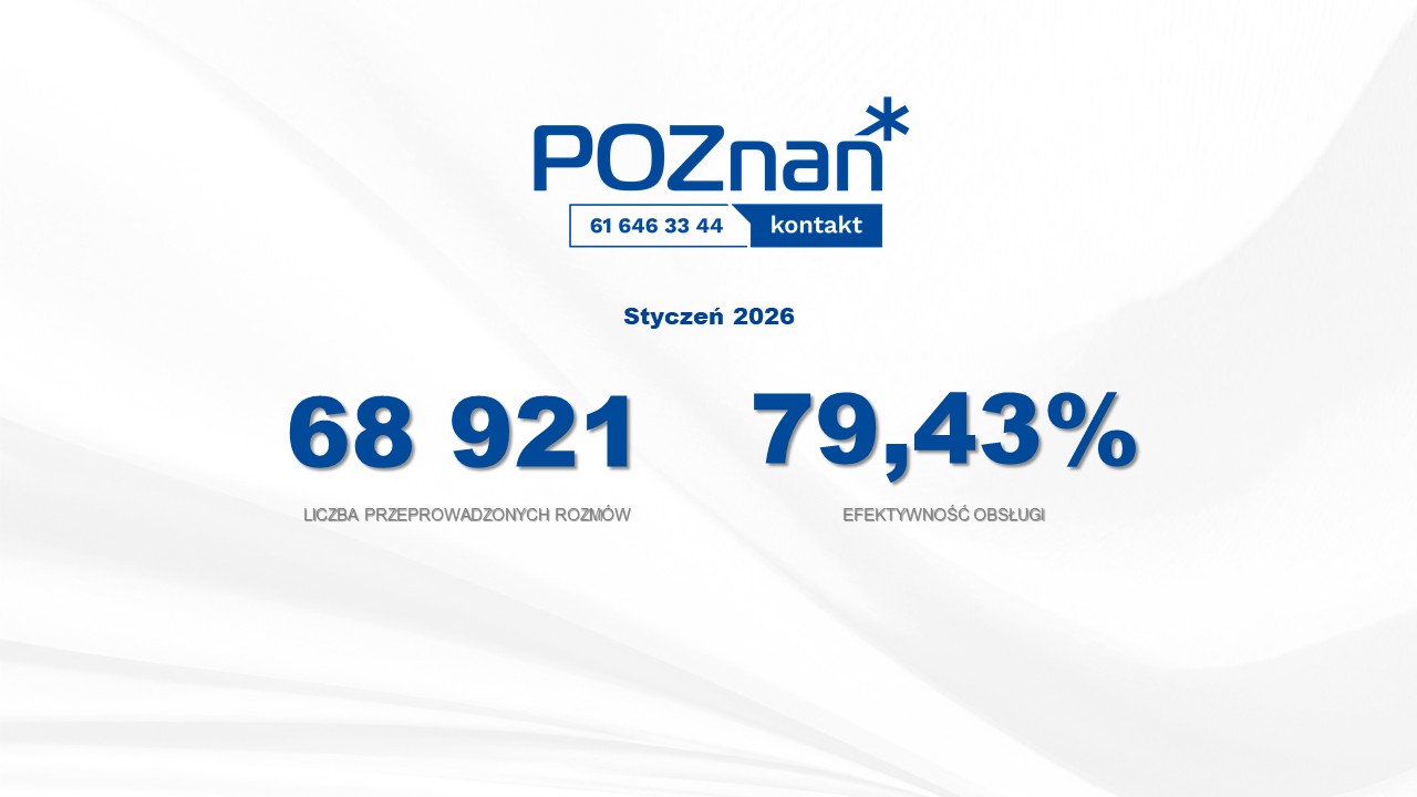 Grafika przedstawia ilość połączeń przychodzących oraz efektywność obsługi Biura Poznań Kontakt w styczniu 2026. Grafika jest w kolorze janoszarym, litery oraz logo biura w kolorze niebieskim.