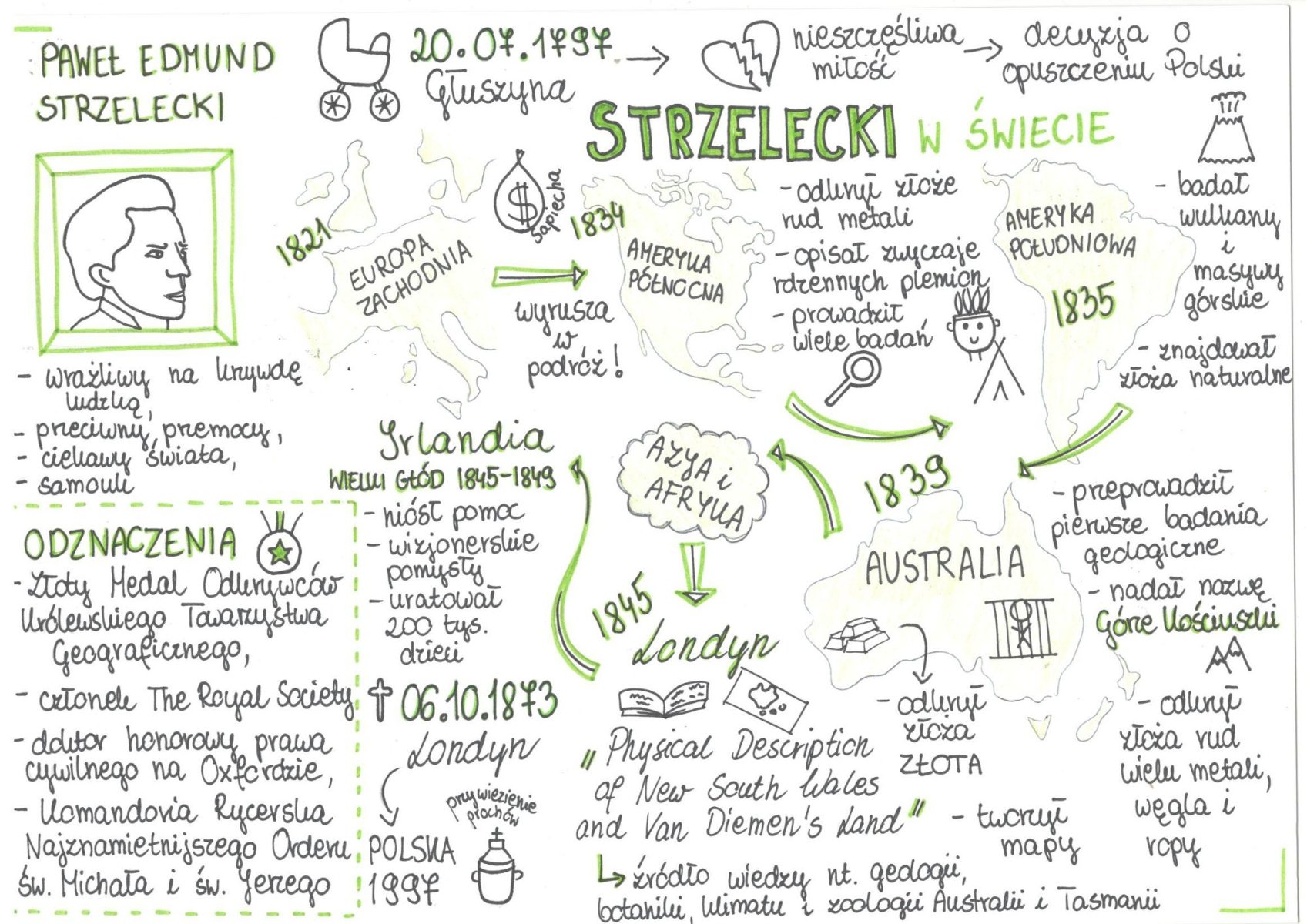 Na grafice jedna z nagrodzonych prac.