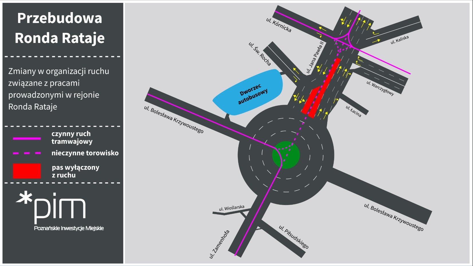 Zdjęcie przedstawia Schemat organizacji ruchu od rozpoczęcia przebudowy