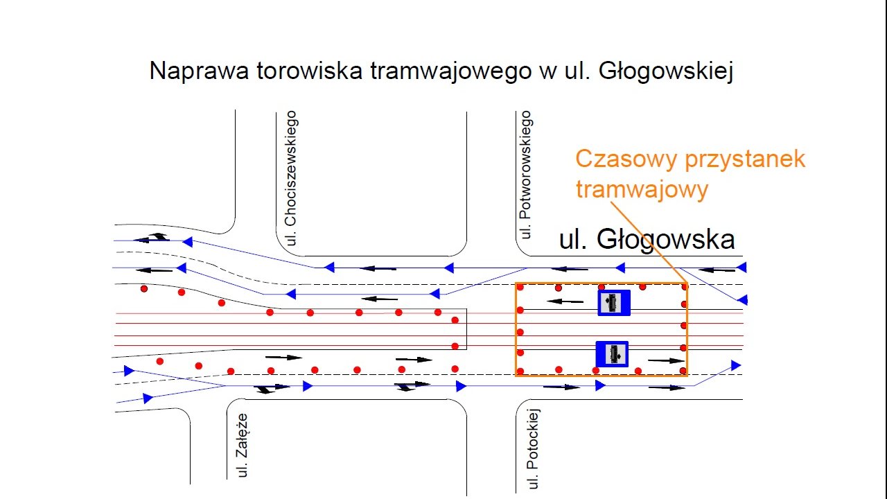 Schemat z zaznaczonymi miejcami zmian organizacji