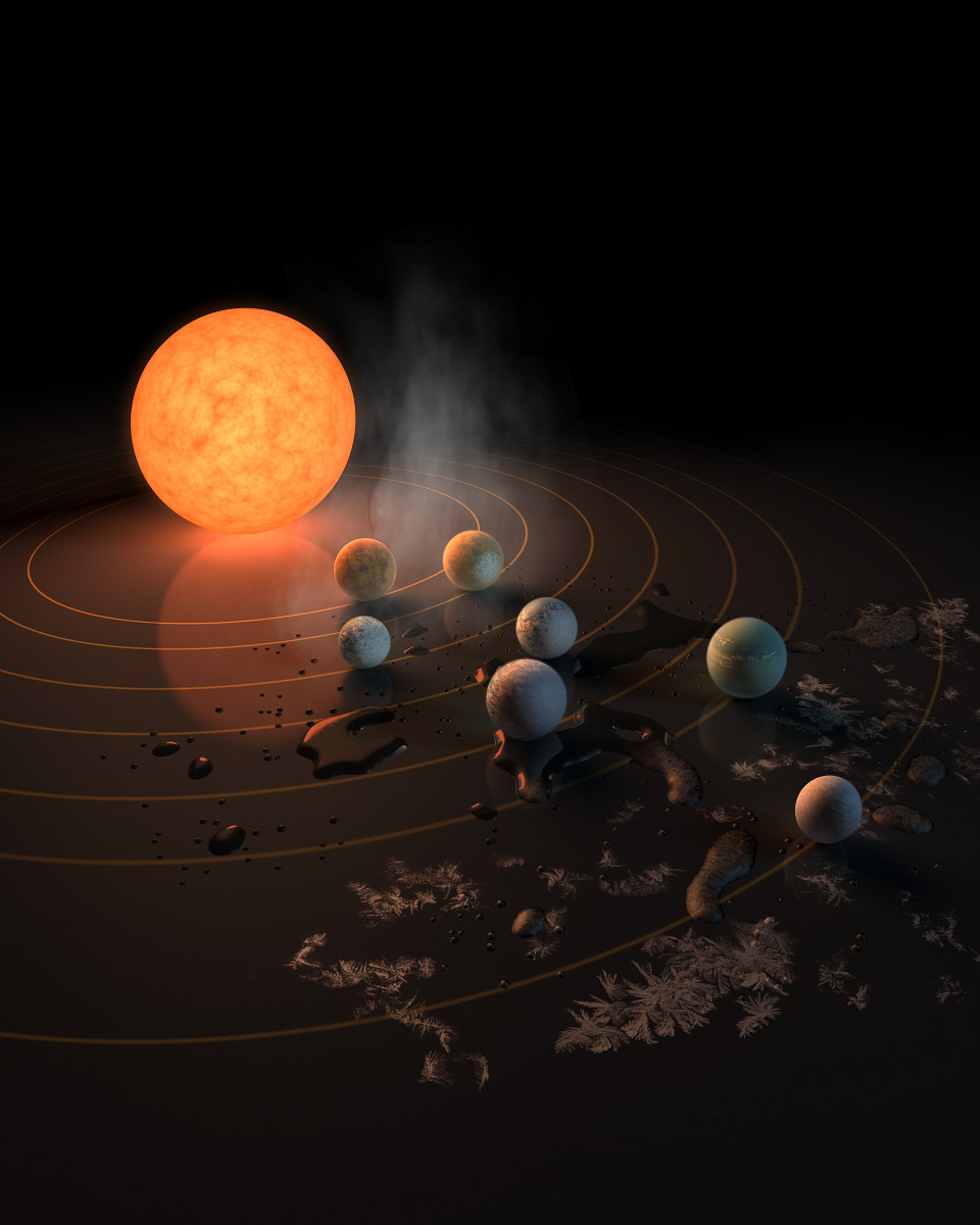 Odkryty układ planetarny (źródło: NASA.gov) - grafika artykułu