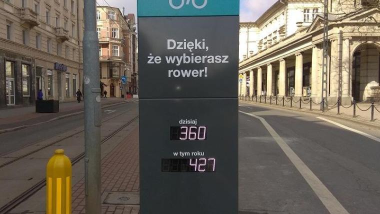Licznik rowerowy na pl. Wolności - grafika artykułu