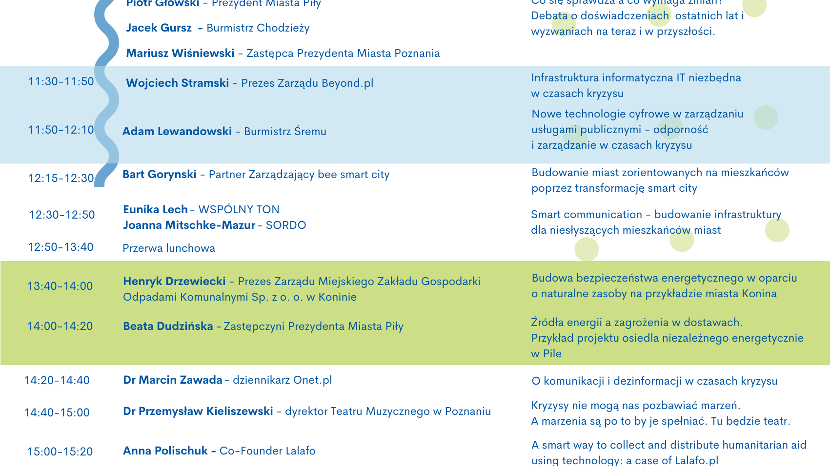 Plakat przedstawiający agendę wydarzenia, szczegółowe informacje o prelegentach i tematach wystąpień. Kolorystyka zielono błękitna.