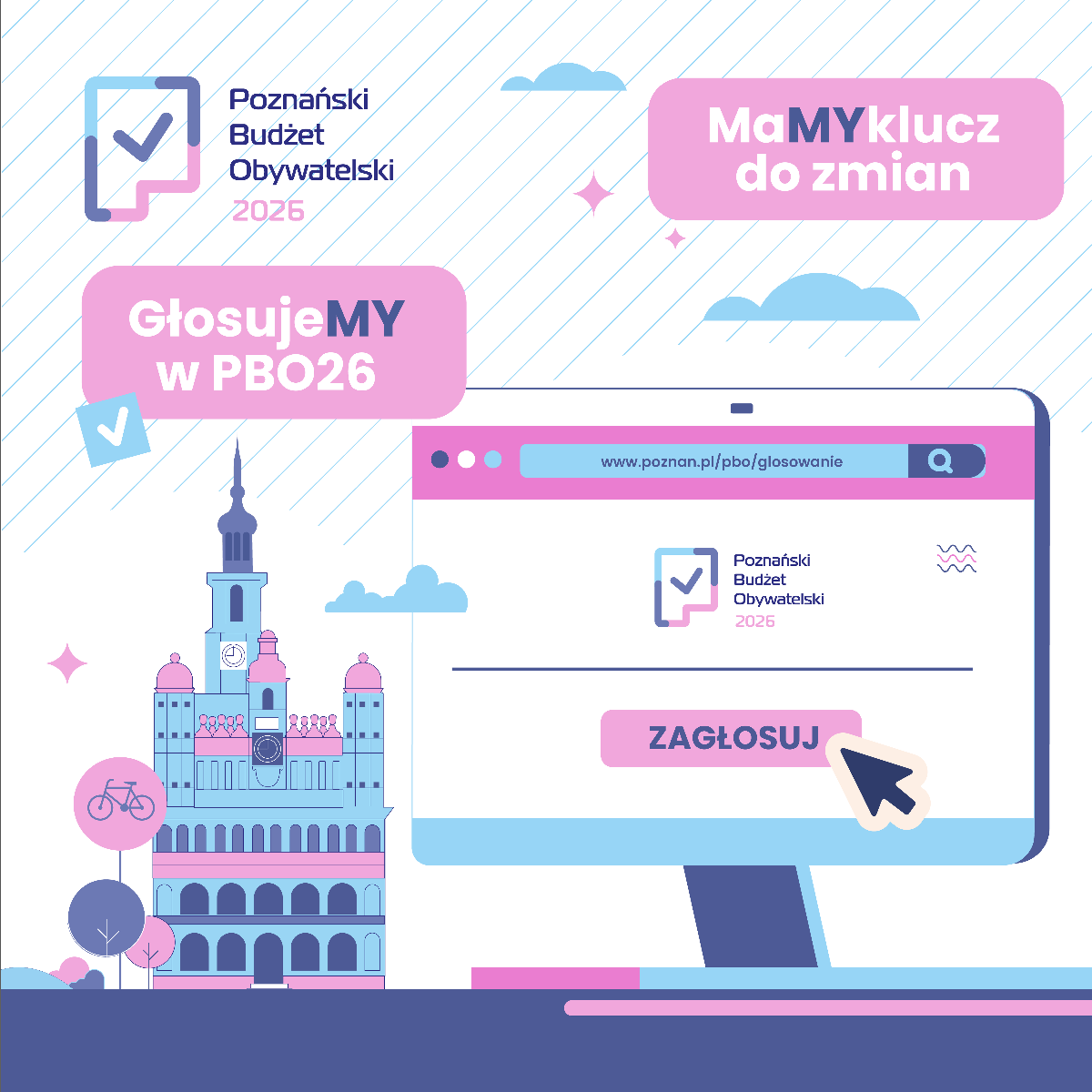 Hasło: "MaMY klucz do zmian! GłosujeMY w PBO26". Na grafice widać ekran monitora z wyświetloną stroną do głosowania oraz strzałkę klikającą w przycisk "ZAGŁOSUJ". W tle widoczny jest poznański ratusz otoczony pastelowymi elementami graficznymi. W lewym, górnym rogu umieszczono logotyp Poznańskiego Budżetu Obywatelskiego 2026. - grafika artykułu