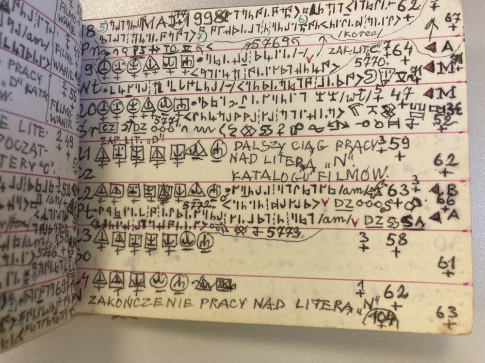 Odręczne notatki zapisane autorskim kodem obrazkowym.