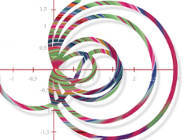 Czy Bóg stworzył liczby pierwsze - dwugłos naukowy
