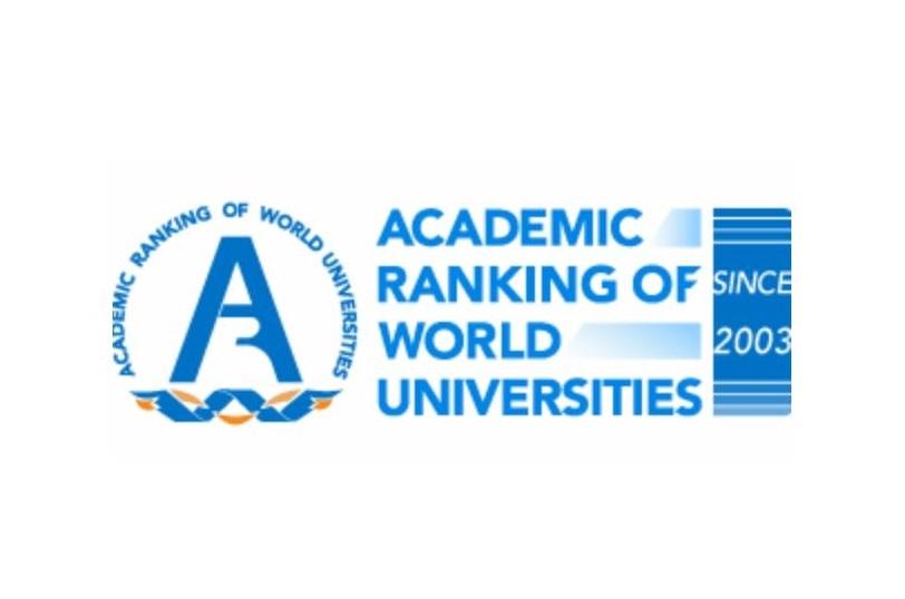 Academic Ranking of World Universities - grafika artykułu