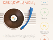 Rozkręć swoją karierę - aplikuj na staż w Allegro