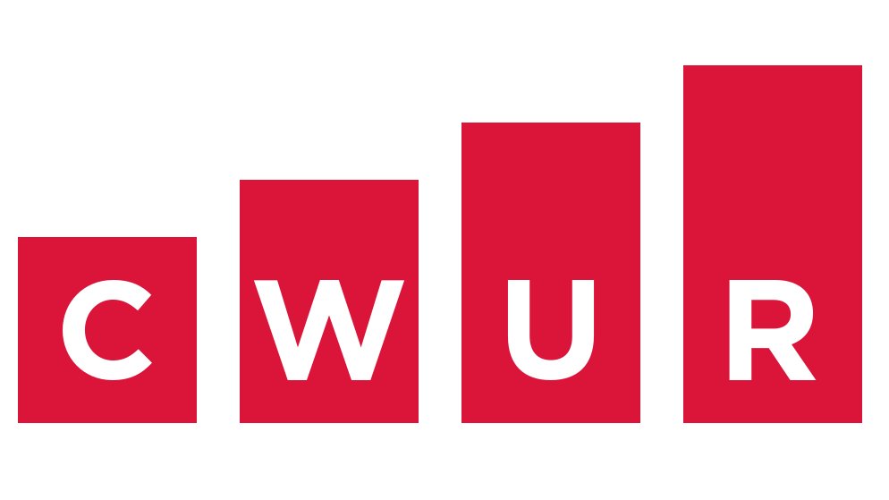 Światowy ranking uczelni
