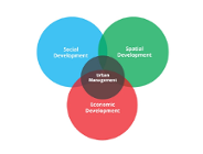 Urban management - nowy kierunek studiów w Poznaniu