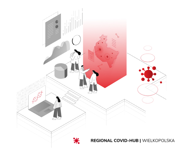 REGIONAL COVID-HUB ""