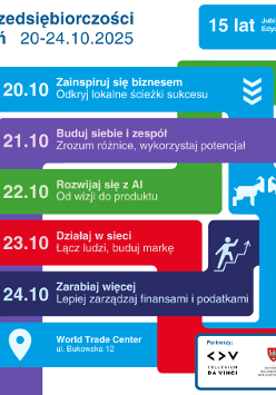 Grafika zapraszająca na Dni Przedsiębiorczości Poznań, j