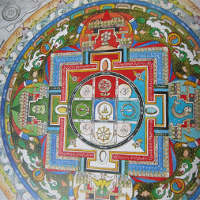 Kolorowe malowidło tybetańskie