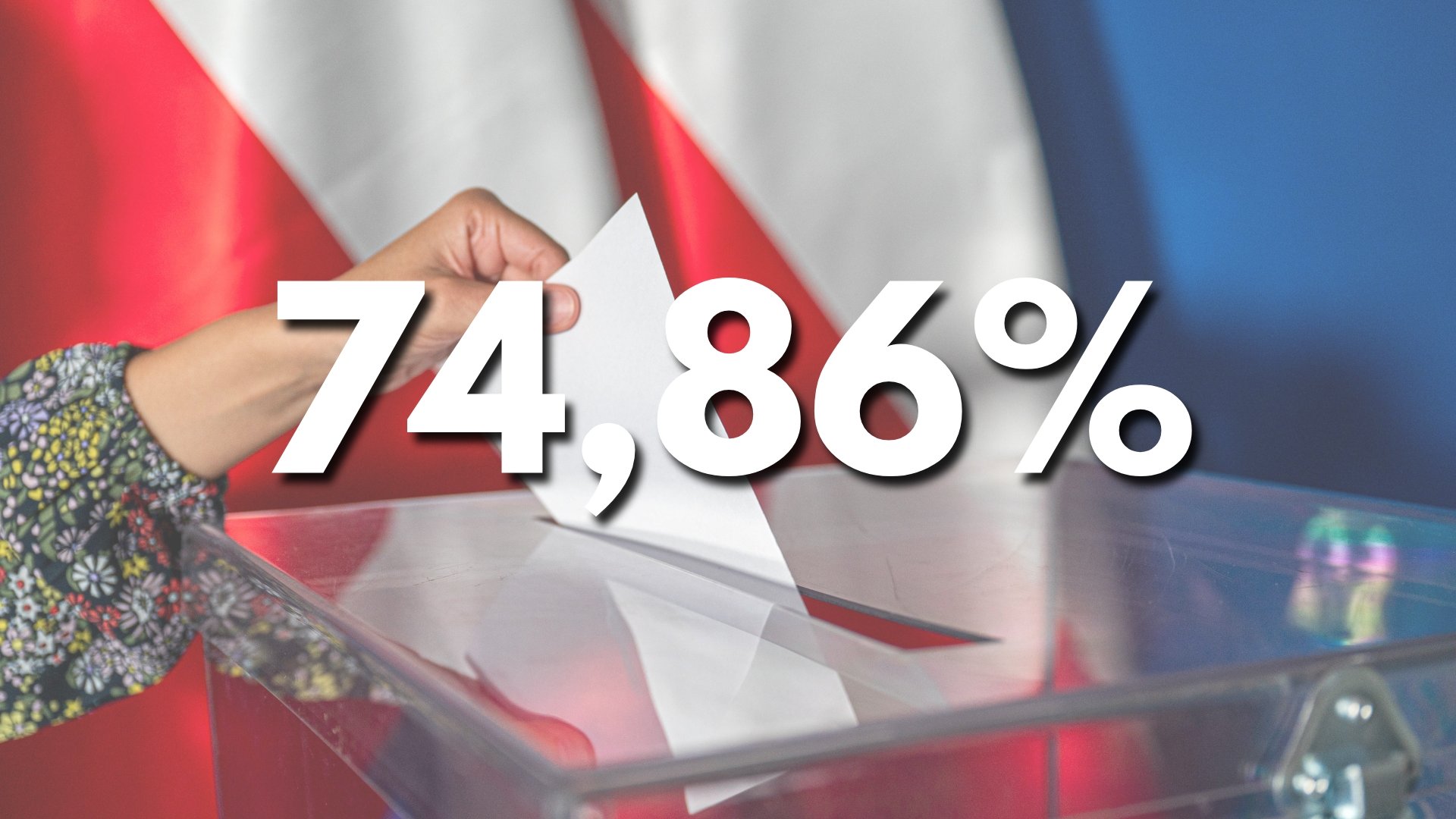 Grafika z frekwencją w Poznaniu