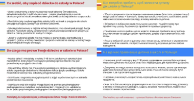 Принципи прийому дітей з України в польську школу