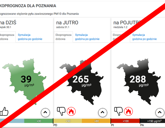 Ilustracja przedstawia przekreślone trzy kontury miasta z liczbowo przedstawioną ekoprognozą. Dziś - 39 μg; jutro - 265 μg; pojutrze - 288 μg
