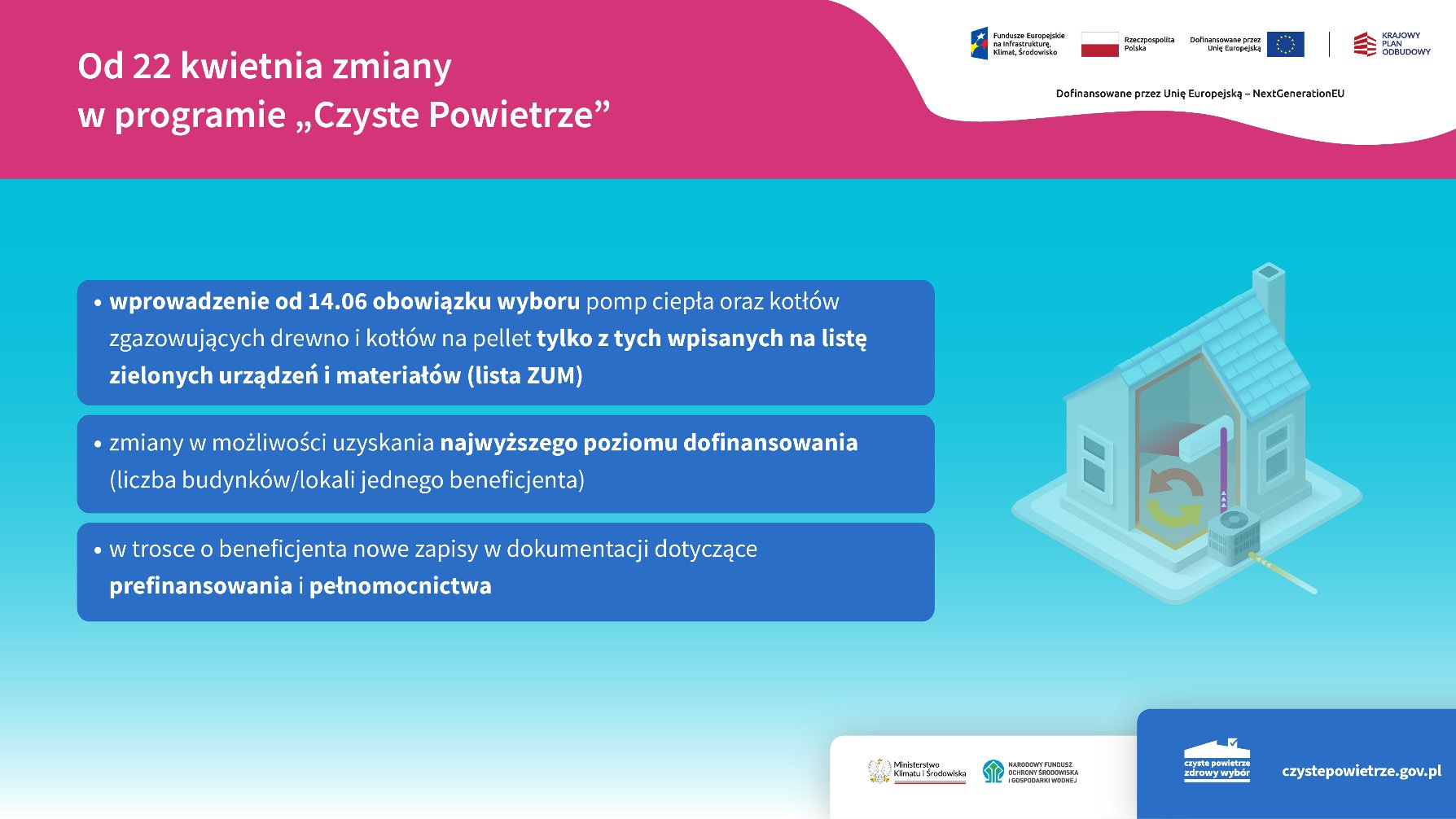 W prawym, górny rogu obok siebie widzimy logotypy: Funduszy Europejskich na Infrastrukturę, Klimat, Środowisko, Rzeczpospolitej Polskiej, Unii Europejskiej, Krajowego Planu Odbudowy