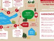 Rowerowa przygoda nad Strzeszynkiem!