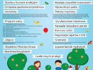 Wielkopolski Dzień Ochrony Środowiska, Święto Ogrodów 2016